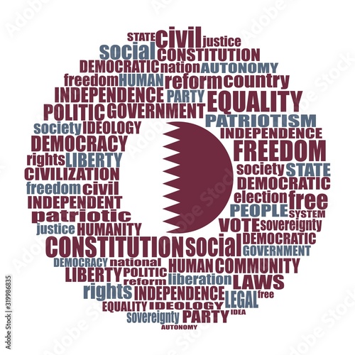 Word cloud with words related to politics, government, parliamentary democracy and political life. Flag of the Qatar