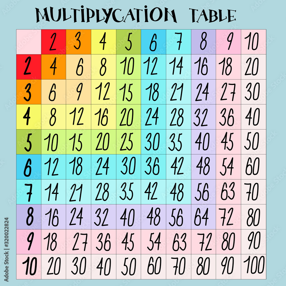 multiplication-square-multiplication-table-school-vector-illustration-with-colorful-cubes
