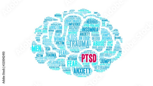 PTSD Brain Animated Word Cloud On a White Background. 