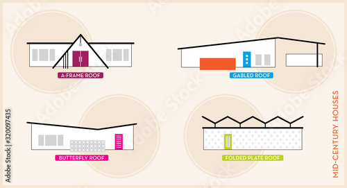 Mid-Century Modern Homes | MCM House Icon Set | 1960s Rooflines | Modernism Design | Retro Vector Illustration
