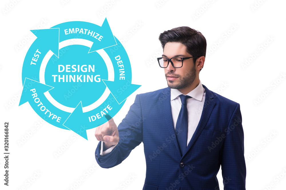 Design thinking concept in software development Design thinking concept in software development