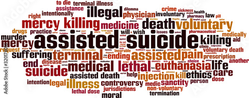Assisted suicide word cloud