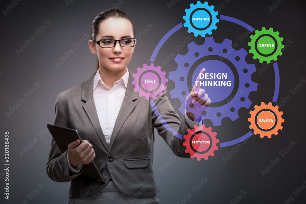 Design thinking concept in software development Design thinking concept in software development