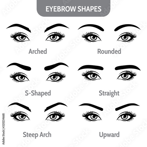 Eyebrow shapes with eyes. Various types of eyebrows. Trimming. Vector illustration with different thickness of brows. Set with captions.
