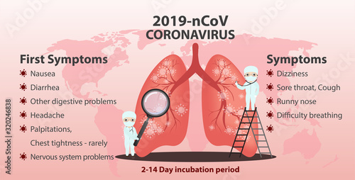 2019-20 Wuhan coronavirus outbreak Concept.