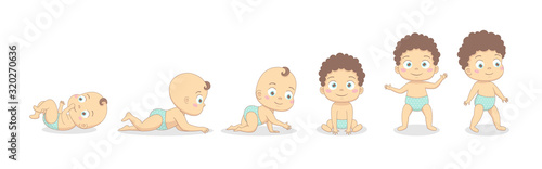 Vector illustration Baby growth process. Baby Development Stages Milestones First One Year . Child milestones of first year. Cute boy of 0-12 months. Vector color illustration
