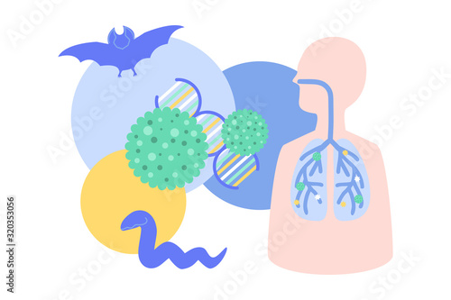 illustration of virus particle with DNA , bat and snake in conceptual of showing about novel Coronavirus issue about it has originally evolved from bat and snake