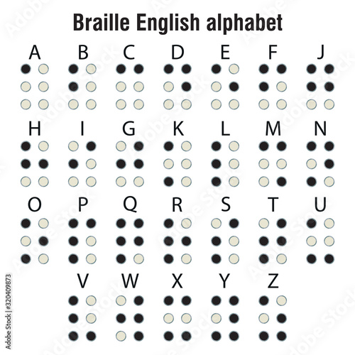 Braille English alphabet  written signs for the blind