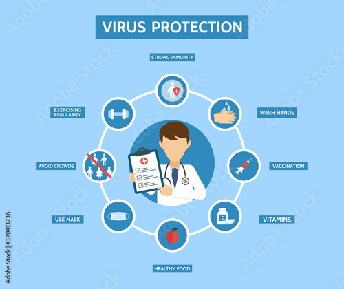 Virus protection infographic. Stop bacteria. Medical examination. Virus prevention. Antibacterial concept. Antiviral immunity. Vector illustration