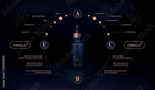 CBD oil benefits. Cannabis oil. Marijuana background. Realistic glass bottle with hemp oil. Mock up of cannabis oil extracts in jar. Medical Marijuana use flyer or banner. Recreational weed usage.