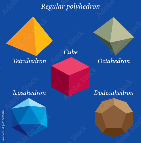 Set of volumetric geometrical colored shapes. Regular polyhedron