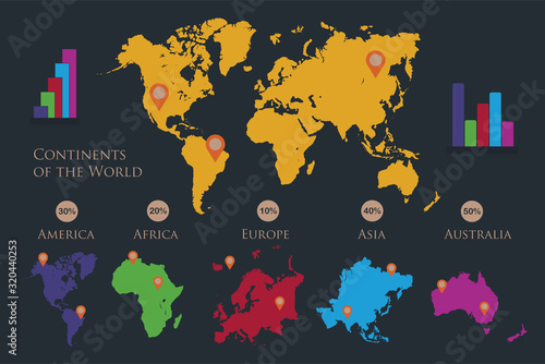 Infographics World continents map, America, Europe, Africa, Asia, Australia, orange pointer, dark background vector