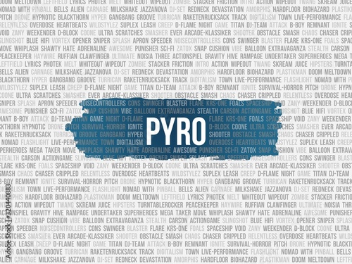 Принти на полотні Pyro