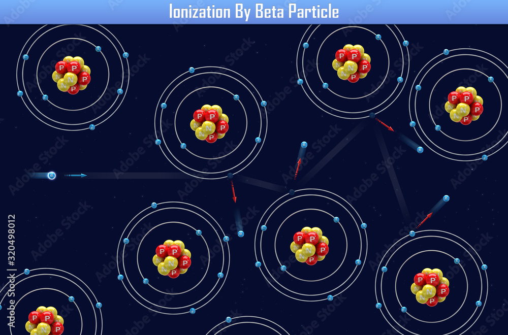 Obraz premium Ionization By Beta Particle (3d illustration)