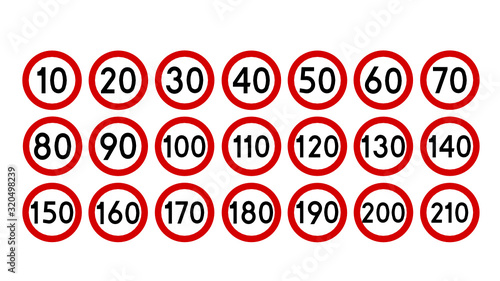 Znaki zakazu ograniczenie prędkości