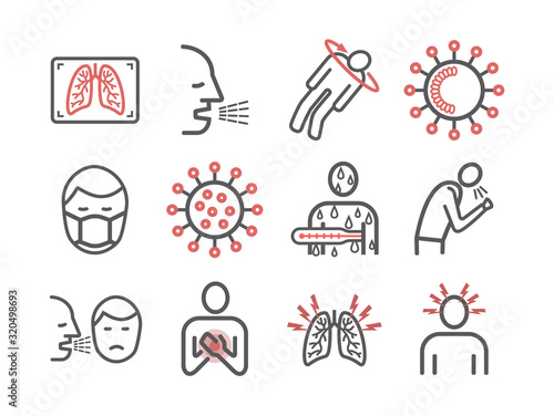 Coronaviridae line icons. Symptoms. Vector signs for web graphics