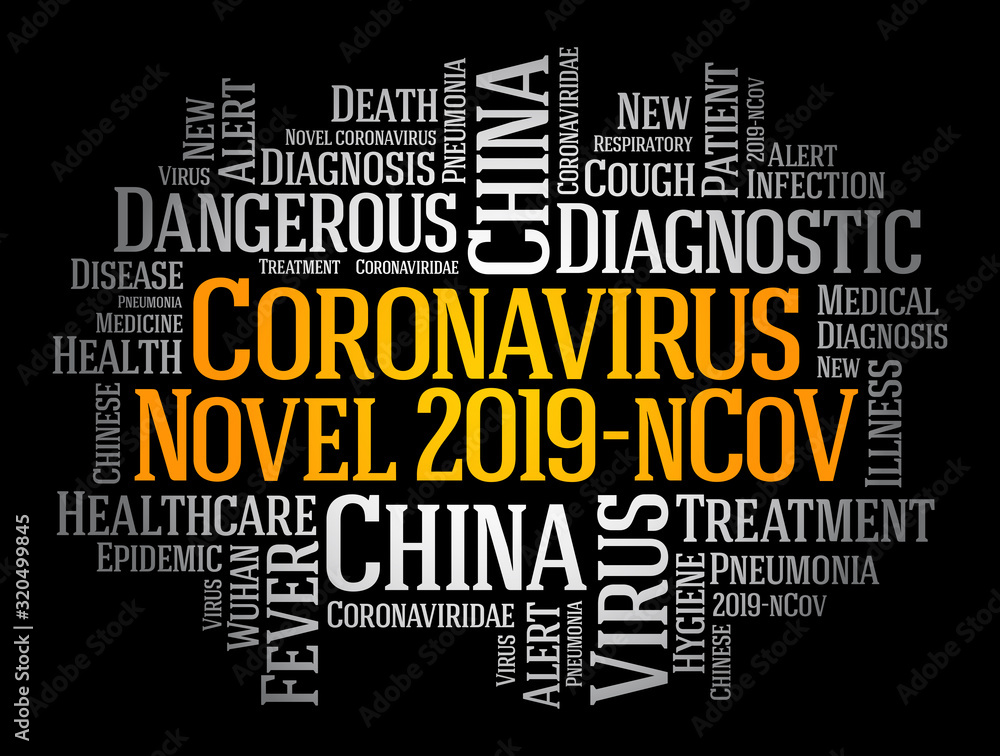 Coronavirus Novel 2019-nCoV word cloud, medical concept background Coronavirus Novel 2019-nCoV word cloud, medical concept background