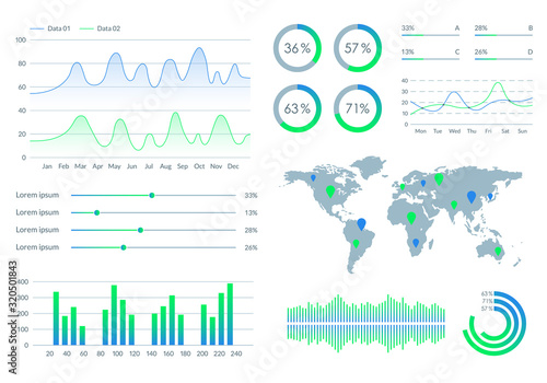 Infographic dashboard template with graphs, charts and diagrams. Ui design graphic elements. Vector illustration.