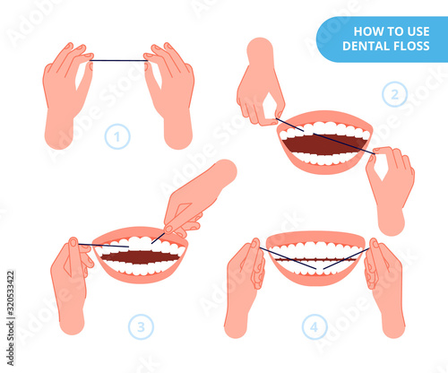 Dental floss. Tooth cleaning, oral hygiene and health. Steps of using flossing teeth. Stomatology guide or instruction vector illustration. Dental tooth, health hygiene floss, medical clean oral