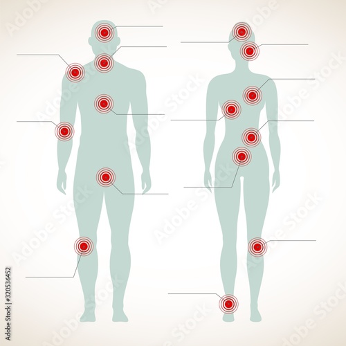 Pain infographic. Human silhouette of man and woman body with migraine and belly hurt painful symbols vector