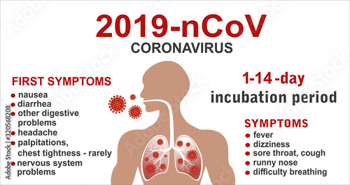 2019-nCoV. China pathogen respiratory coronavirus 2019-nCoV. Flu spreading of world, Middle East respiratory syndrome coronavirus concept with human  virus enters the lungs, vector illustration