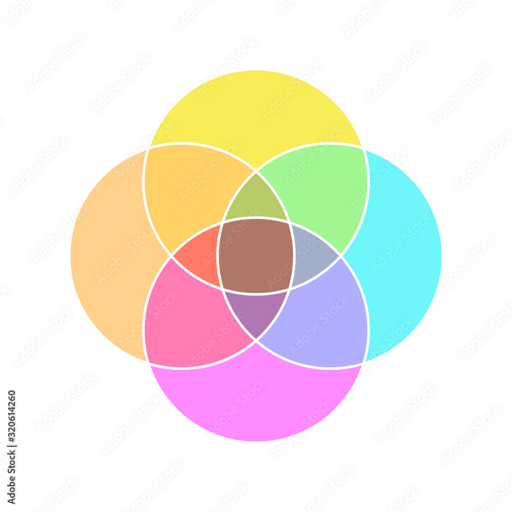 4-circle-venn-diagram-template-clipart-image-isolated-on-white