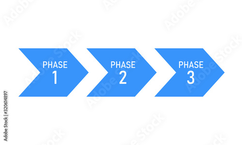 Phase 1 2 3. Business infographics. Clipart image isolated on white background