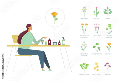 Young beautiful woman sits at the desk and advises natural cosmetics for body, hair and face care. Set of few types of plants for organic creams and oils. Illustrations in flat design 