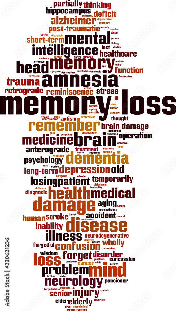 Obraz premium Memory loss word cloud