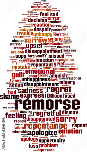 Remorse word cloud