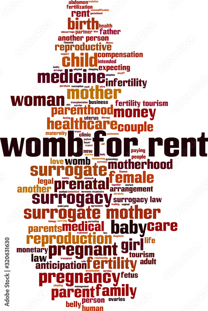 Womb for rent word cloud