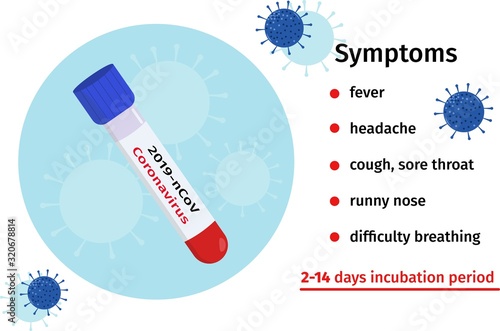 Coronavirus 2019-nCov symptoms concept. Wuhan virus outbreak. Vector illustration for poster, banner, flyer.