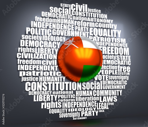 Word cloud with words related to politics, government, parliamentary democracy and political life. Flag of the Oman. 3D rendering photo