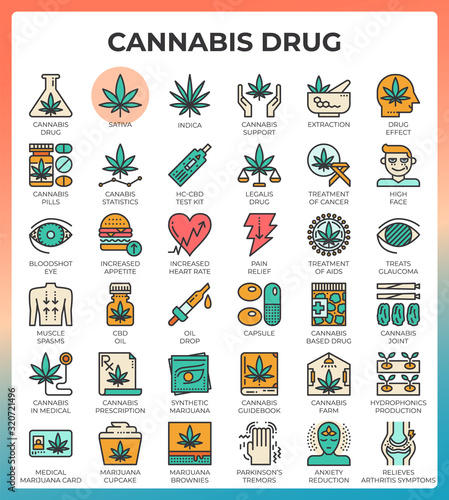 Medical cannabis concept line icons