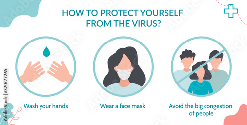How to protect yourself from the virus? Wash your hands, wear a mask and avoid crowds. Flat vector illustration. 
