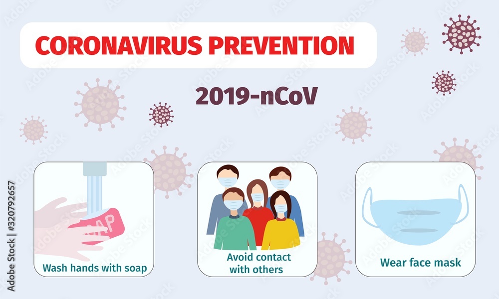 Coronavirus 2019-ncov prevention. Novel coronavirus outbreak in China. Global epidemic alert. Vector illustration.
