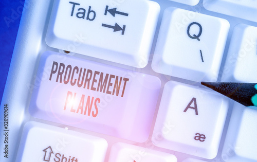 Word writing text Procurement Plans. Business photo showcasing determining the timeframes for their procurement photo