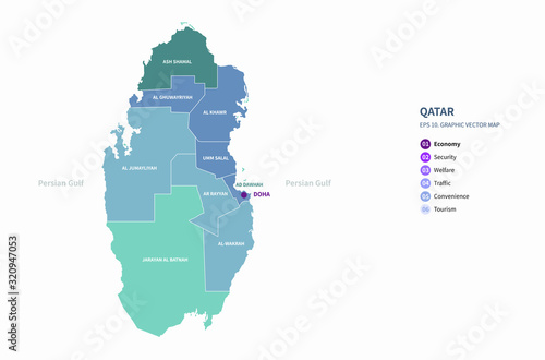 Qatar. arab countries map. middle east countries map. qatar map. 