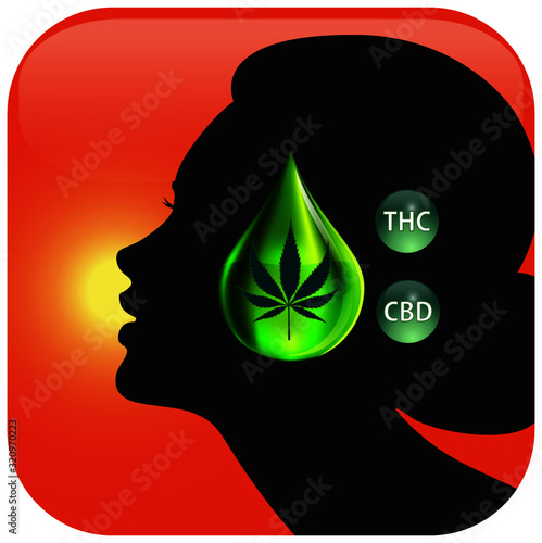 icon, Beautiful face of women's silhouette with cannabis (marijuana leaf) and oil drop THC, CBD on white background, icon vector illustration.