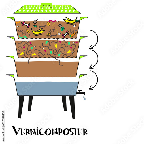 Vermicomposter and compost worms. Vermicomposter schematic design, compost, earth, organic, worms. Lettering. Vector isolated on the white background.