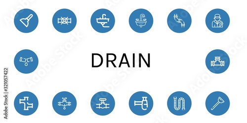 Set of drain icons