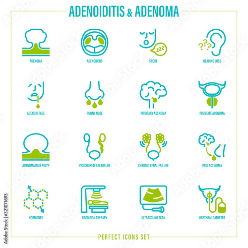 Adenoiditis and adenoma thin line icons set. Benign tumor, hearing loss, adenoid face, adenomatous polyp, prolactinoma, hormones, radiation therapy, ultrasound scan, catheter. Vector illustration.