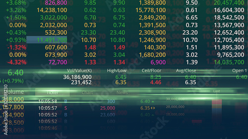 The Stock Exchange, Streaming Trade Screen.