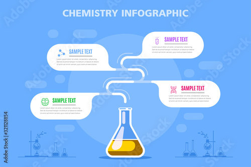 Chemistry research science infographic banner template. Stock vector.