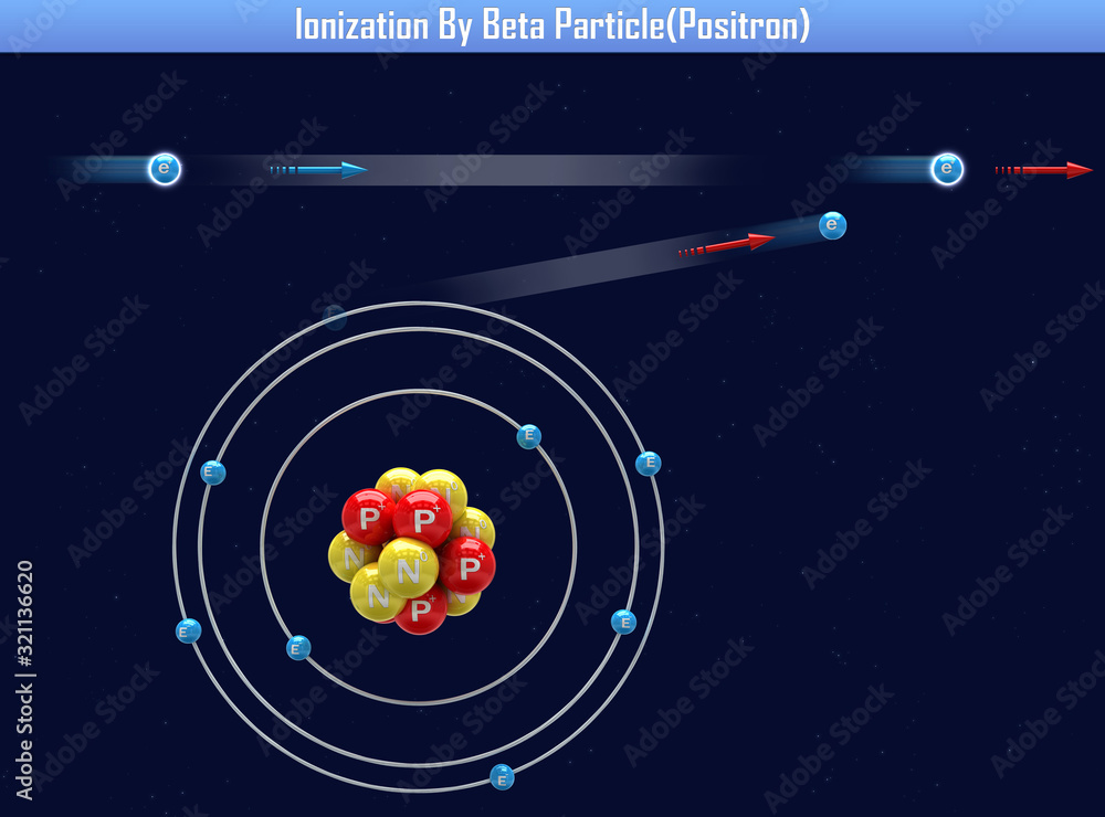 Ionization By Beta Particle(Positron) (3d illustration) Stock ...