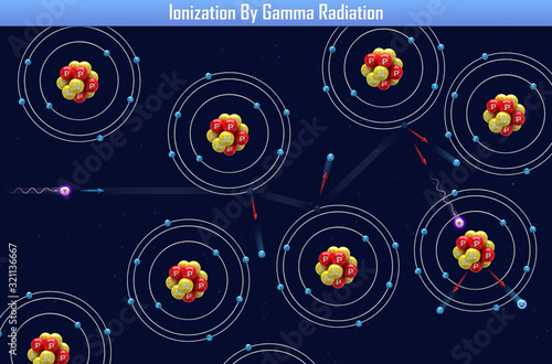 Ionization By Gamma Radiation (3d illustration)