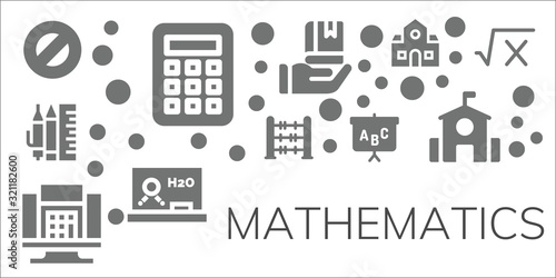 mathematics icon set