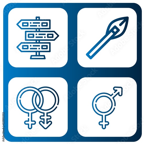 orientation icon set