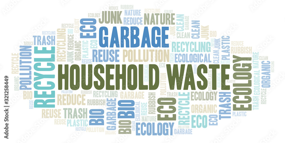Household Waste word cloud.