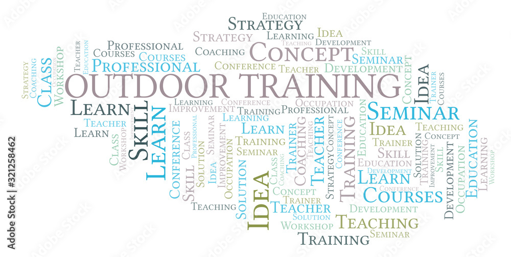 Outdoor Training word cloud.